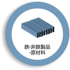 鉄・非鉄製品・原材料